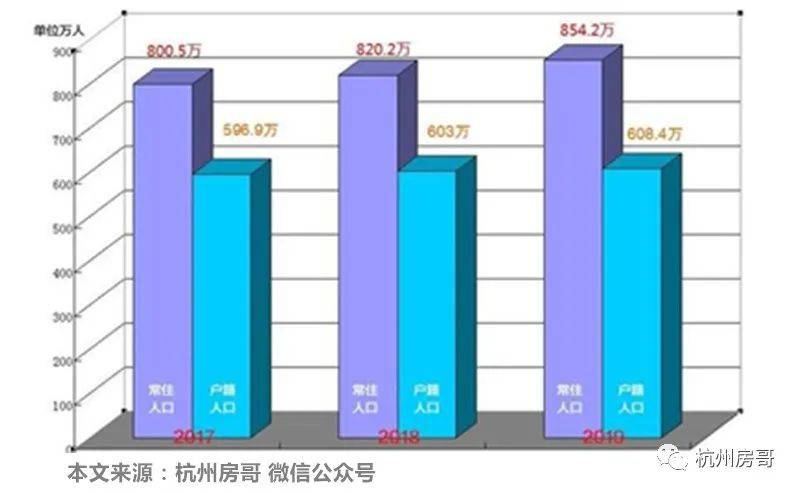 探索北京二手房市场的独特魅力与未来趋势北京二手房价2025年最新房价