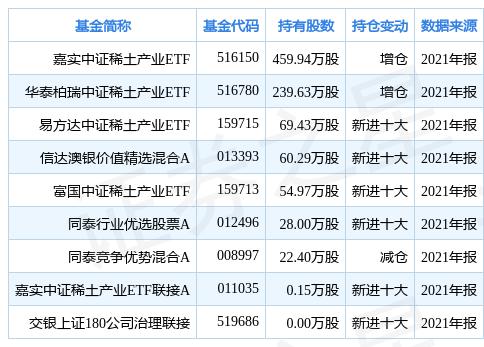 厦门钨业，从传统到现代的华丽转身厦门钨业董事长