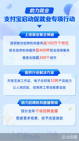 广州兼职招聘，日结新风尚，灵活就业的优选之地广州兼职招聘日结工资