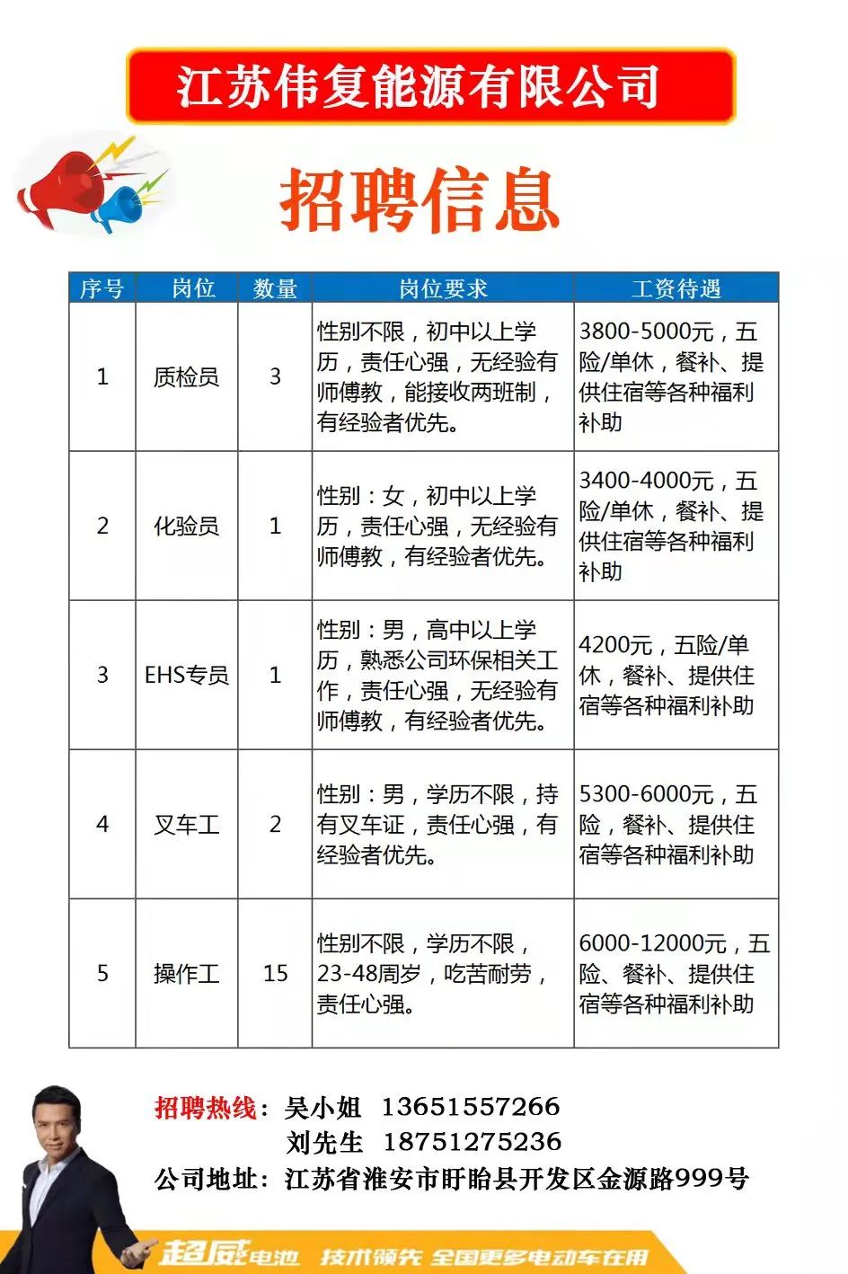 赶集网最新招聘官网，求职者的新选择与机遇赶集网招聘最新招聘官网西安