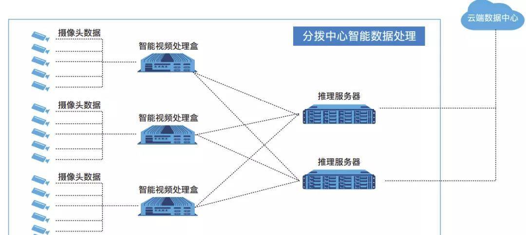 全国物流信息系统的构建与优化,推动中国现代流通的智慧引擎全国物流信息系统官网