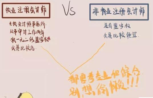 注册会计师报名条件详解，专业、学历与经验并重注册会计师报名条件和要求