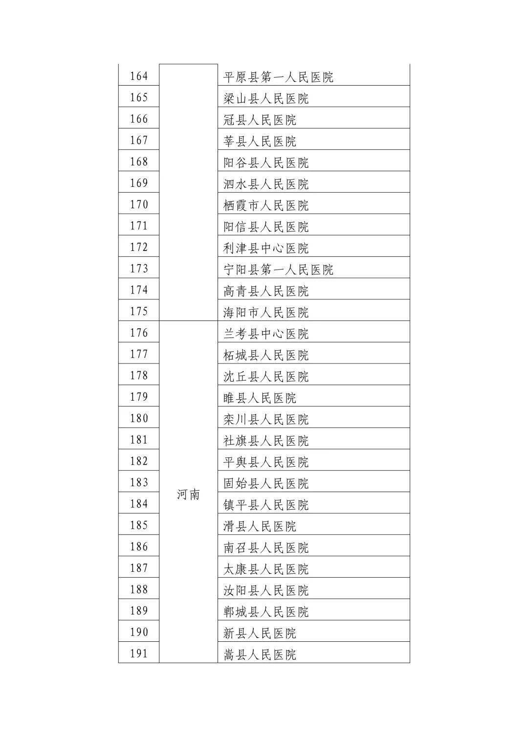 丁香园卫生人才网,汇聚医疗英才,共筑健康未来丁香园卫生人才网招聘app