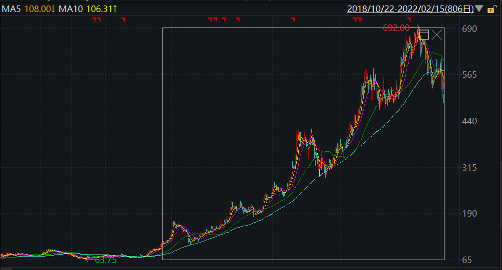 宁德时代，新能源时代的领航者—解析其股票市场表现与未来展望宁德新能源时代股票今日价格