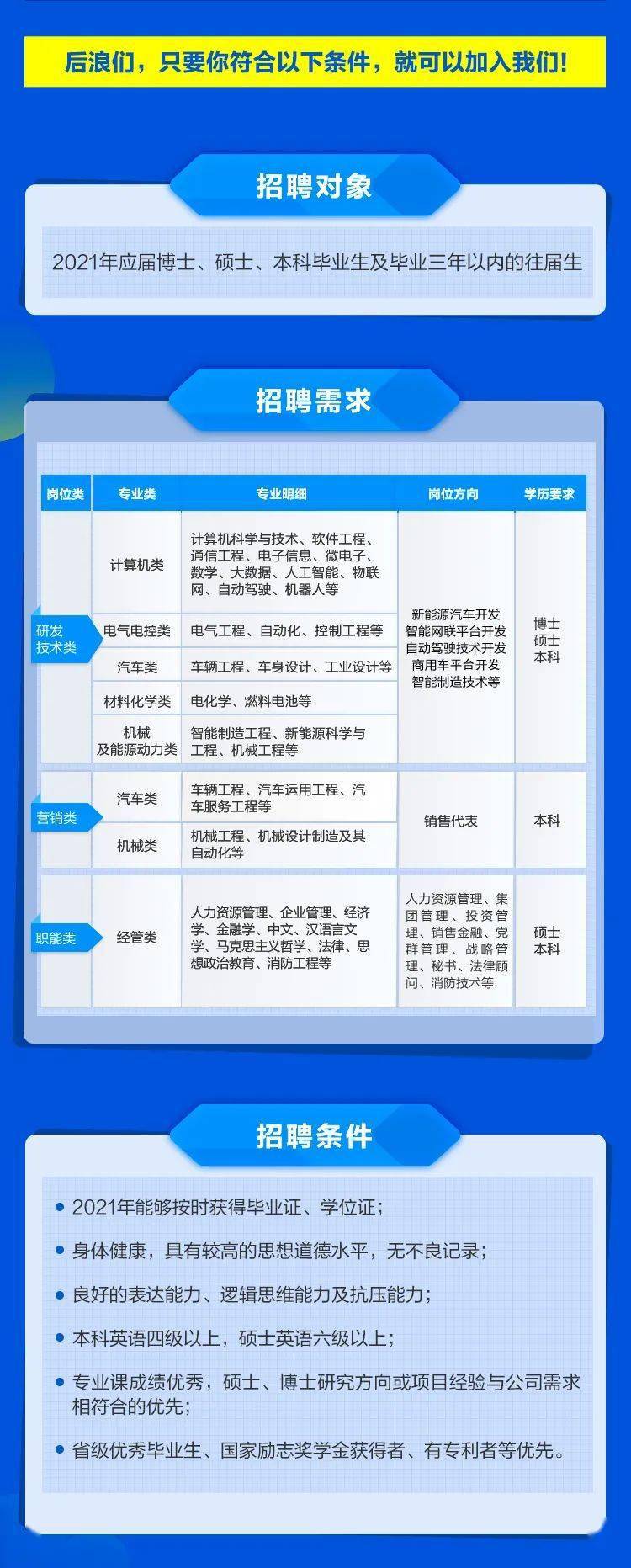 南京招聘信息最新招聘203，探索城市新机遇，开启职业旅程南京招聘信息最新招聘2023年