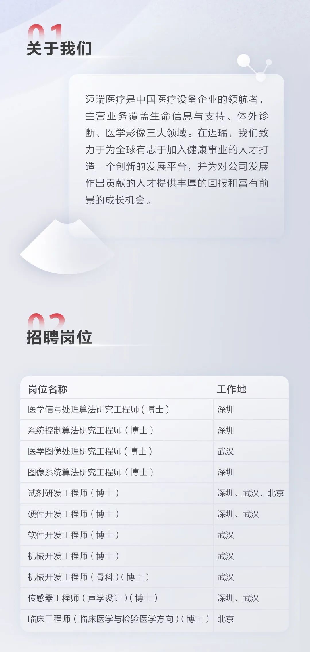 全国人才网官方网站，连接未来，成就梦想的桥梁全国人才网官方网站招聘