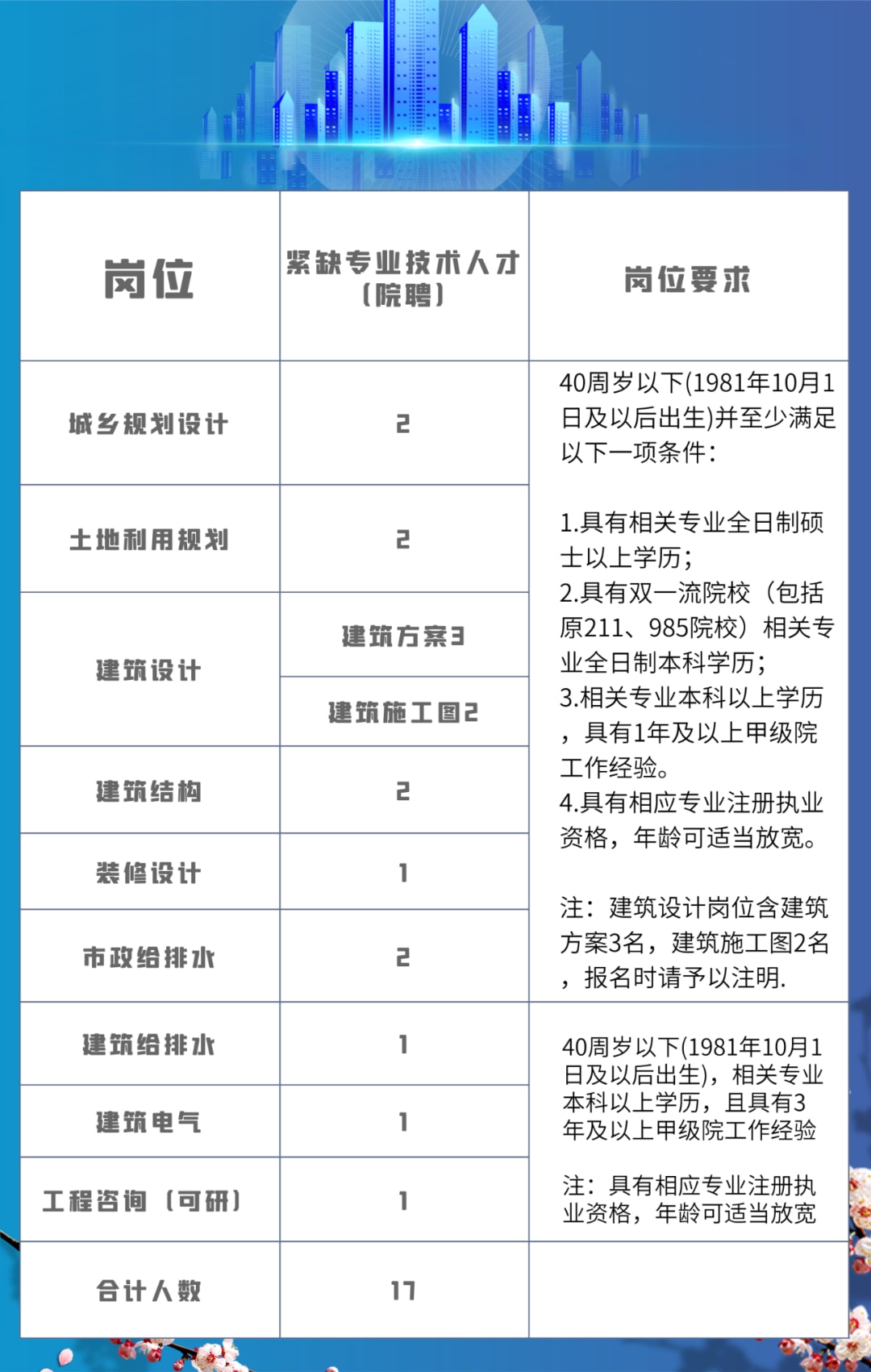 福建求职新选择，高效利用招聘网站，精准找到心仪工作福建找工作平台
