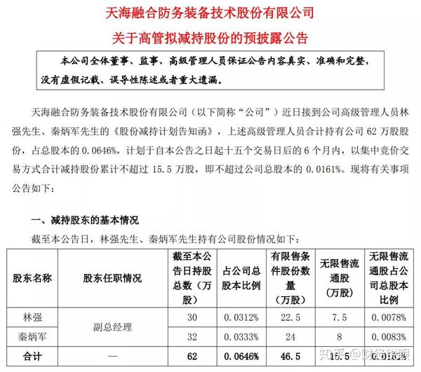 探索海洋新蓝海，天海的防务之路天海防务减持最新消息