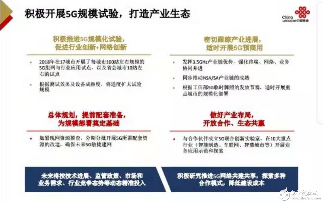 探索便捷服务新境界，中国联通网上营业厅官网深度解析中国联通网上营业厅官网登录