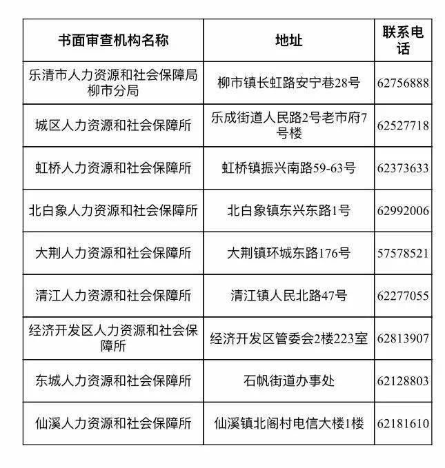 人力资源和社会劳动保障局官网，构建和谐劳动关系的重要平台人力资源和社会劳动保障局官网app