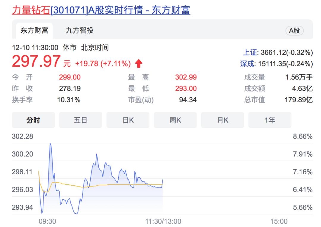 探索国机汽车，中国机械工业的绿色转型先锋国机汽车股票