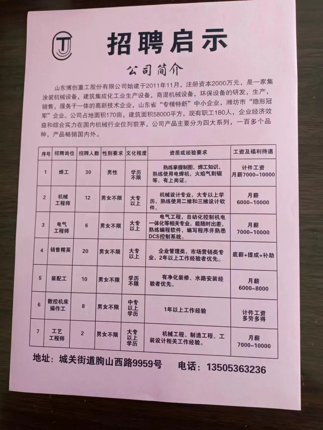 沂水在线最新招聘信息，把握机遇，共创未来沂水在线最新招聘信息全职