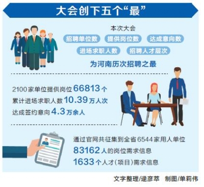 齐鲁人才网最新招聘职位，汇聚山东智慧，共筑未来梦想齐鲁人才招聘网最新招聘
