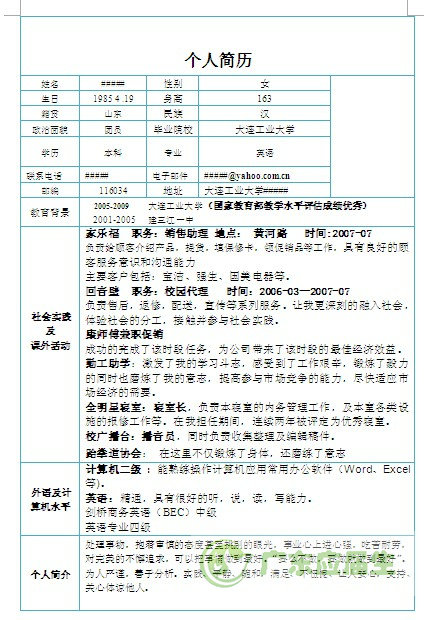 免费个人求职简历模板，打造专业形象，助力职场启航个人求职简历免费模板word