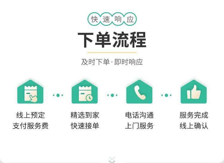 58同城，便捷高效的家庭清洁服务新选择58同城找家政打扫卫生济南