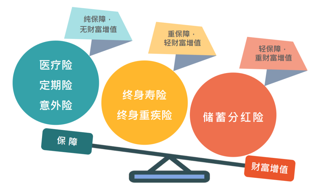 探索人寿保险公司的多元化角色与未来趋势人寿保险公司官网