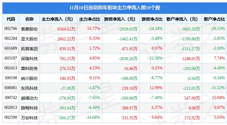 雷科防务，科技创新引领国防新篇章雷科防务股吧