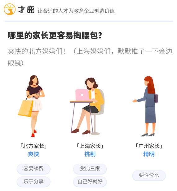 58同城家教一对一上门，打造个性化学习新体验上门补课家教电话