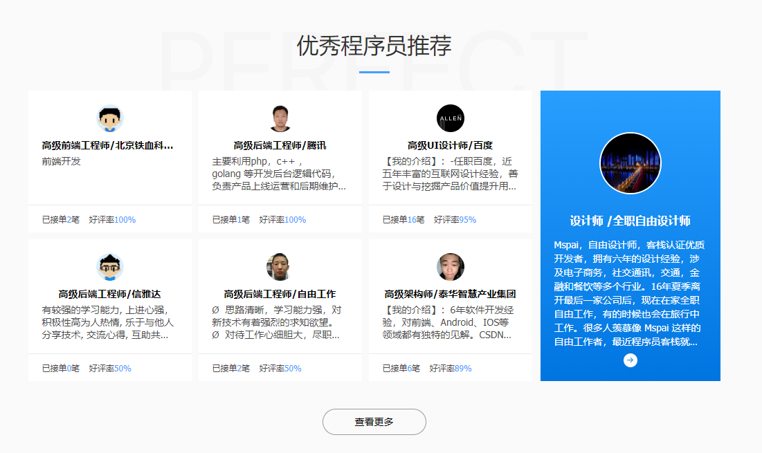 哪个兼职招聘网站比较好？全面解析与推荐兼职招聘网站哪个比较好用