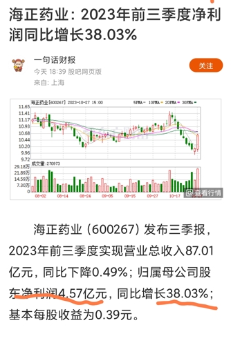 探索海正药业，从传统到创新的医药之路海正药业股吧