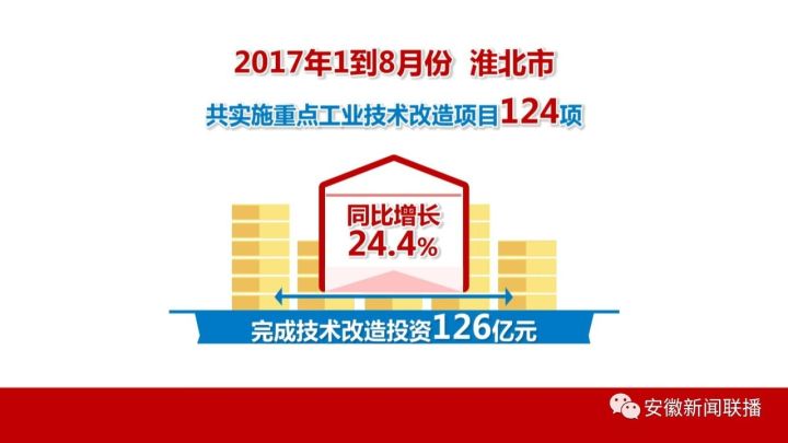 探索新安股份，从传统化工到绿色转型的跨越之路新安股份股吧