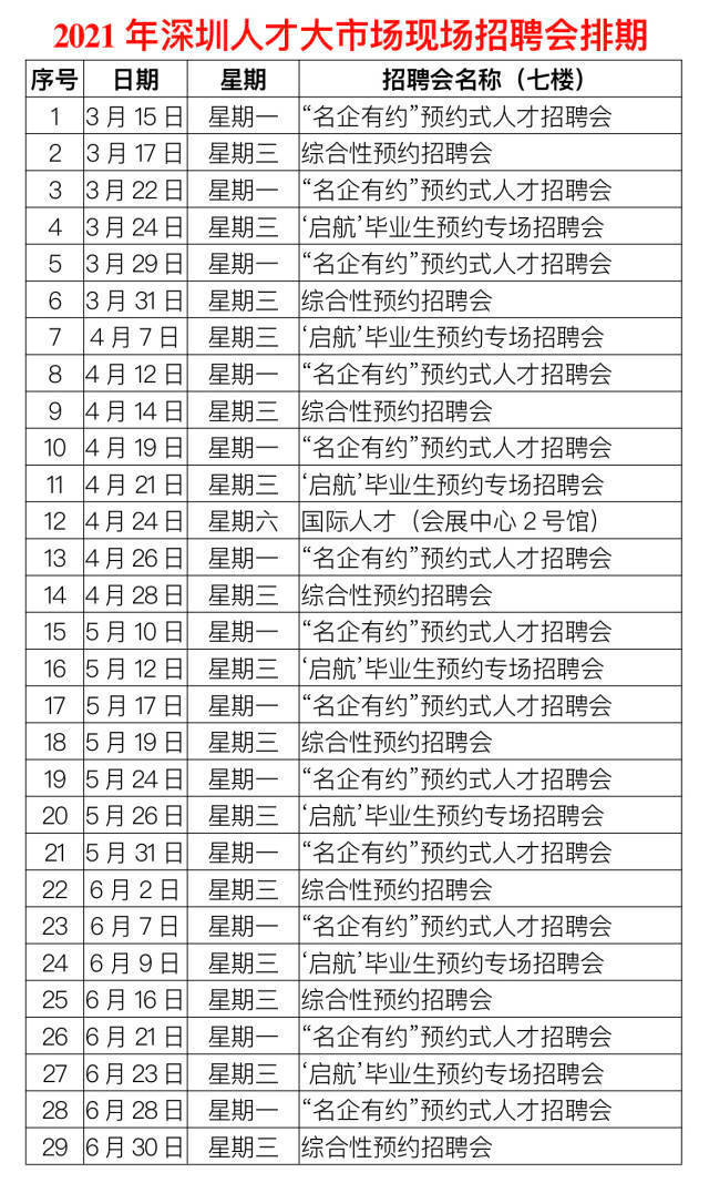 深圳人才大市场现场招聘会，汇聚智慧，共筑未来深圳人才大市场现场招聘会时间