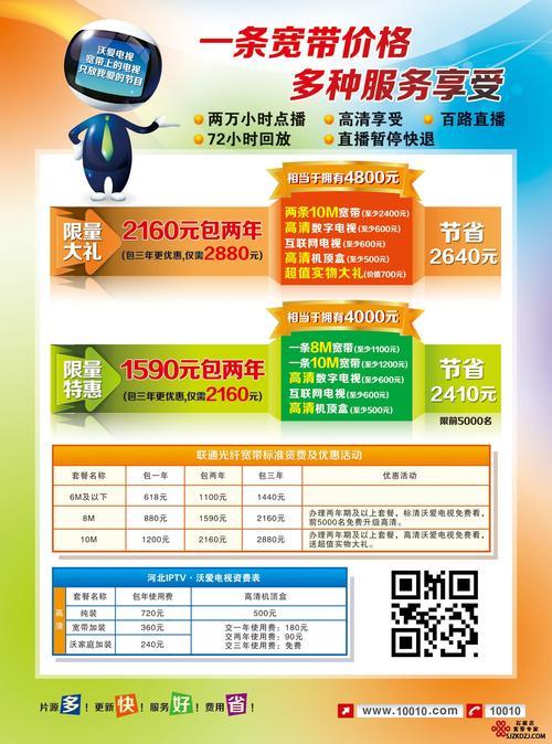 宽带办理，如何选择最便宜的方案？宽带办理哪个最便宜联通