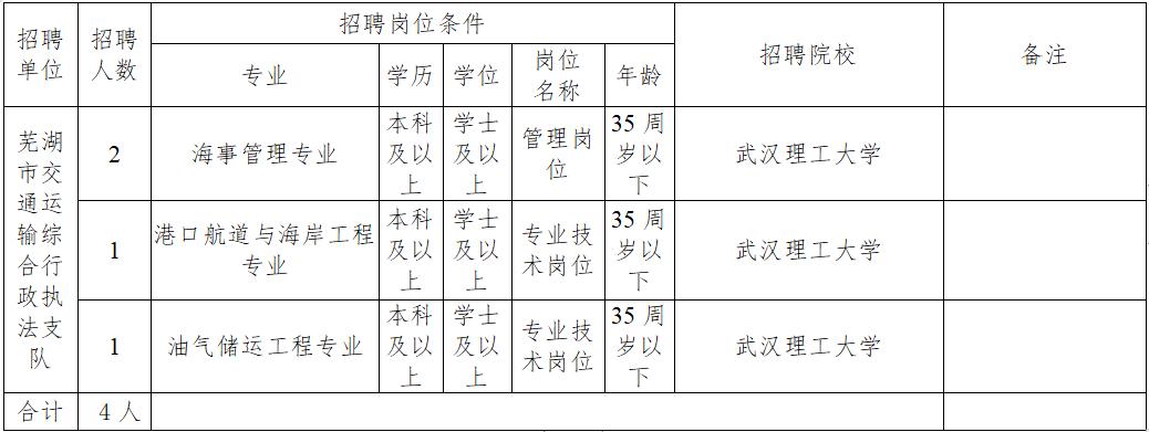 安徽省事业单位招聘，开启职业新篇章的黄金机会安徽省事业单位招聘网