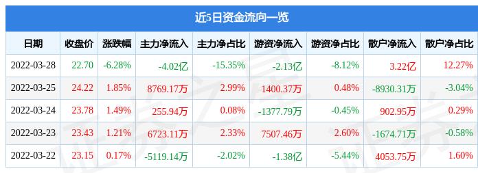 江特电机股票，行业变革中的崛起之星江特电机股票怎么样
