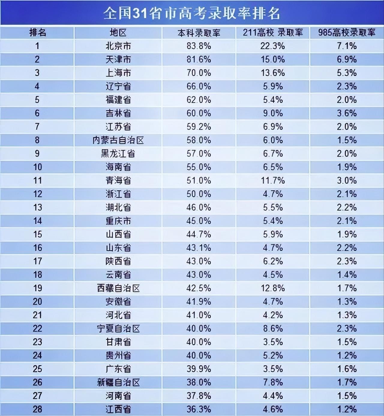 203年教师招聘考试时间，备考指南与关键日期概览2023年教师招聘考试时间江西