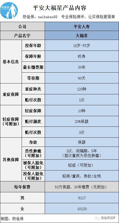 2019年车险保险公司十大排名，如何选择最适合您的汽车保险中国车险保险公司十大排名