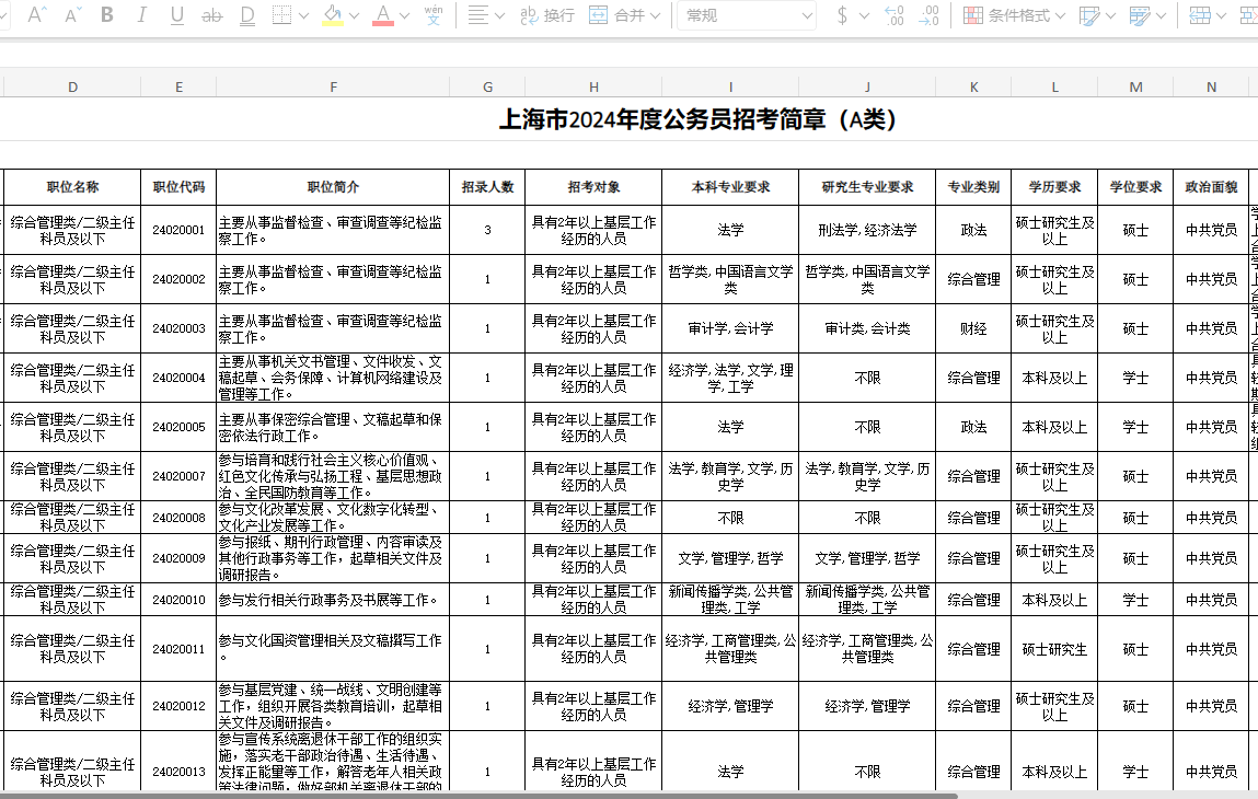 上海公务员岗位招录表2024报名时间