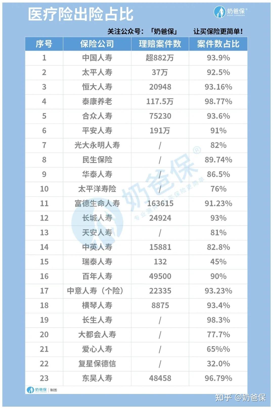 中国保险公司排名前十，实力与信誉的较量保险公司排行榜前十名