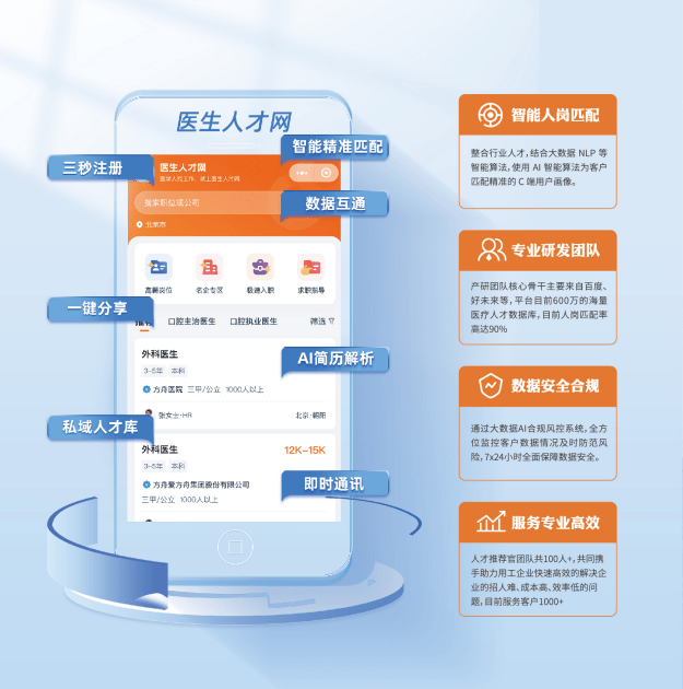 网上卫生人才官网，打造高效、便捷的医疗卫生人力资源平台网上卫生人才官网官网成绩查询
