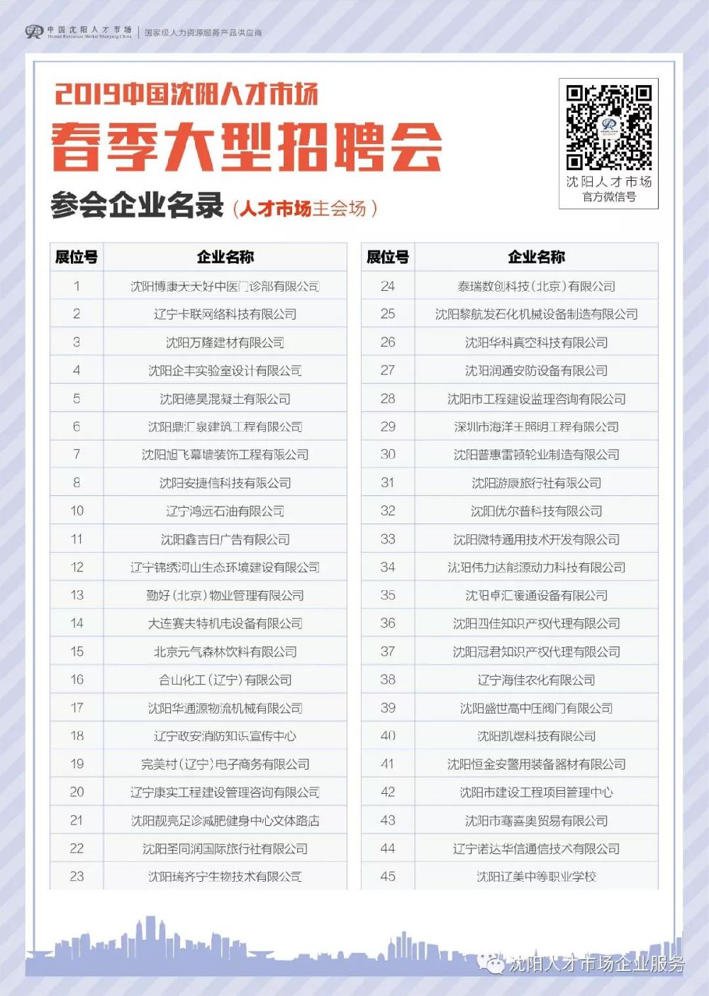 沈阳人力资源招聘网，打造高效、精准的求职与招才平台沈阳人力资源招聘网站