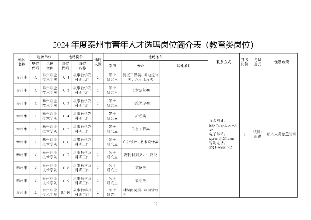 2025年5月28日 第9页