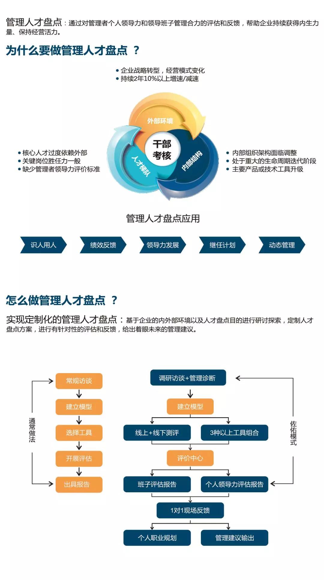 国聘之家公众号—打造人才与企业的智慧桥梁国聘之家公众号入口