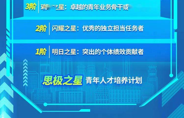 温州招聘网最新招聘信息2024，解锁职场新机遇，共赴未来之约温州招聘网最新招聘信息2022年