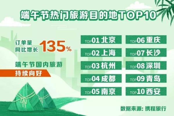 跟团旅游哪家旅行社好？深度解析与选择指南国内跟团游旅行社排名