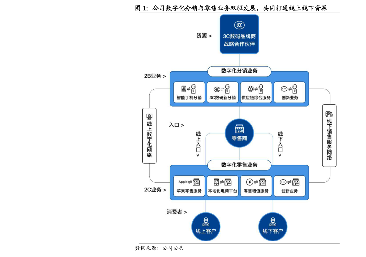 君正集团股票,市场动态与投资价值分析君正集团股票最新消息