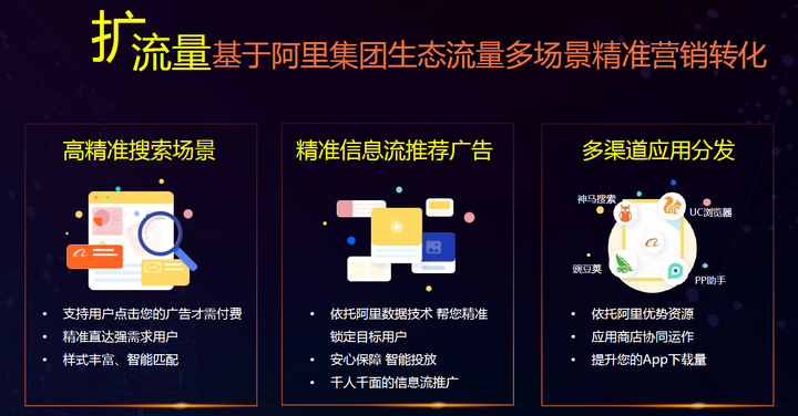 信息流广告投放公司的策略与优势解析信息流广告投放公司排名