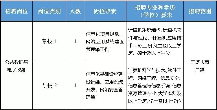 探索中国人事人才网官网入口，解锁职业发展的新路径中国人才网官方
