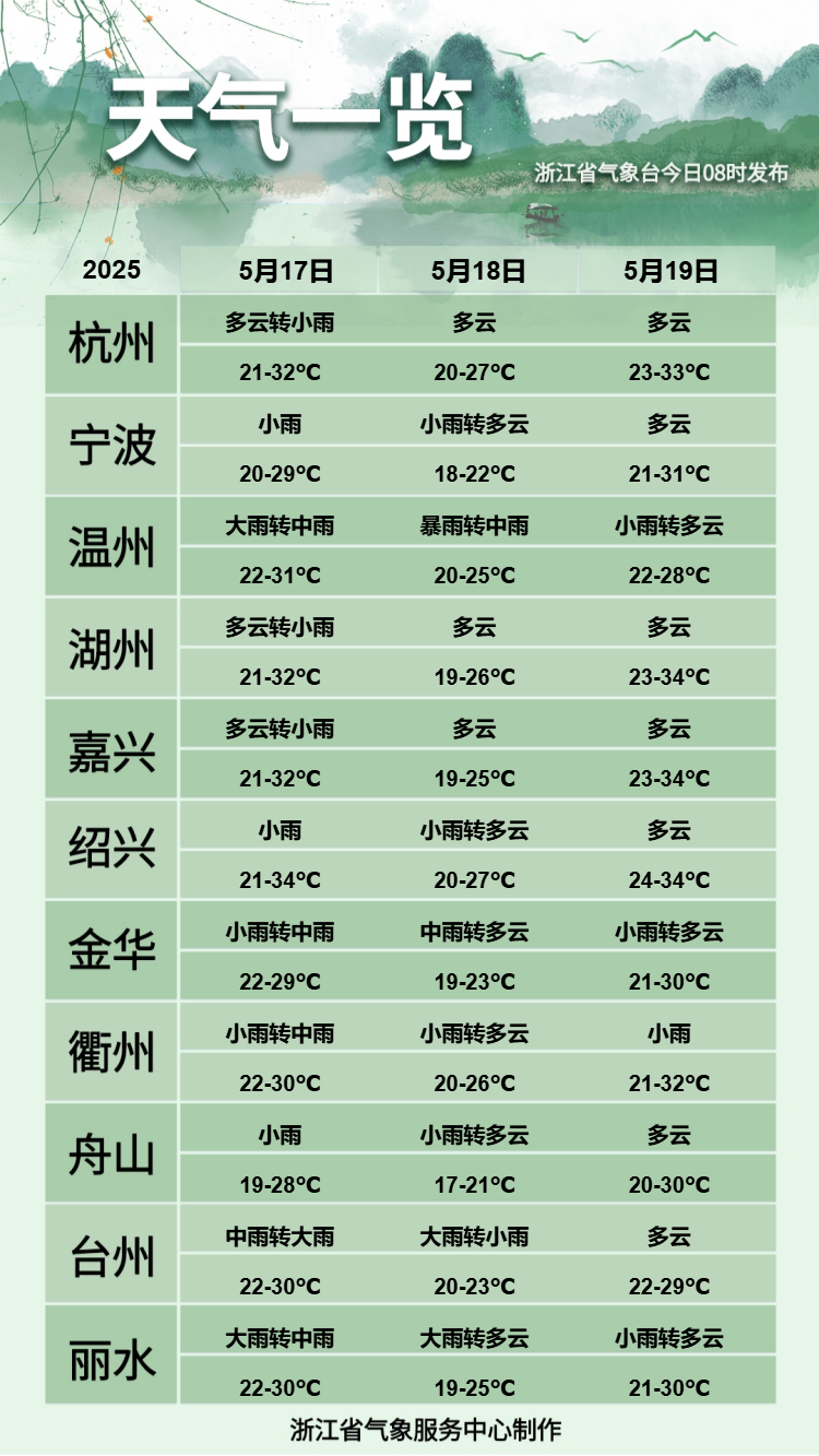 2036年，展望未来招生分数线的趋势与影响2023招生分数线武汉理工大学