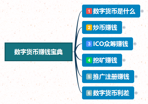 游戏工作