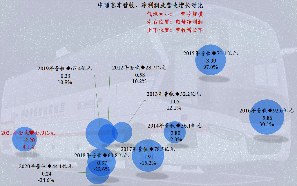 2025直播 第7页