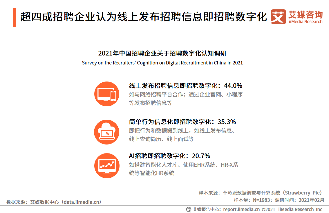 597直聘网，重塑招聘与求职的数字化桥梁597直聘网是安全的吗