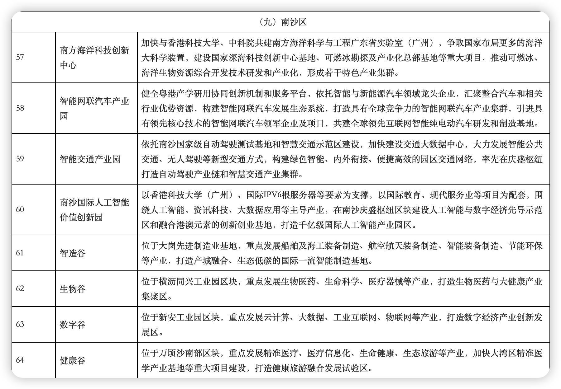 广州南沙，新兴热土的房价与最新楼盘价格解析广州南沙房价最新楼盘价格走势