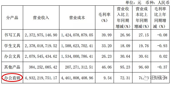 2025直播 第5页