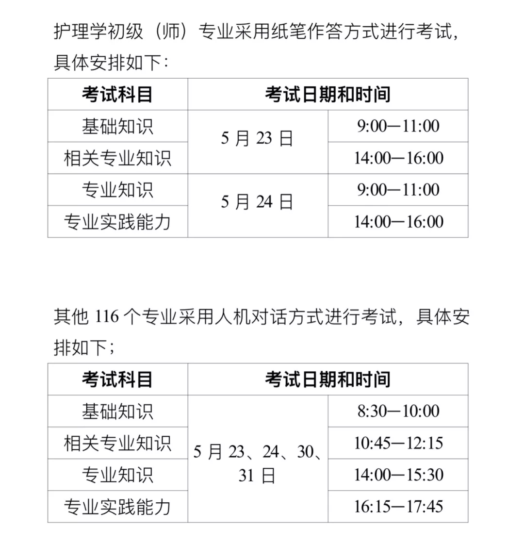 2019年卫生人才网成绩查询入口，回顾与展望中国卫生人才网成绩查询入口2020主管护师