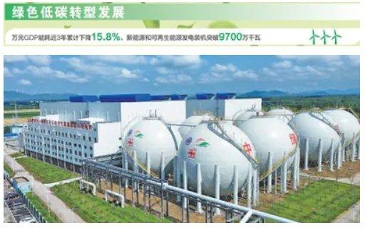 陕西煤业，能源重镇的绿色转型与高质量发展之路陕西煤业融券卖出9.03万股